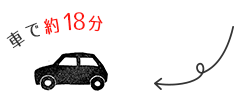 車で約18分