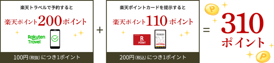 楽天トラベルで予約＆楽天ポイントカード提示でWで貯まる！