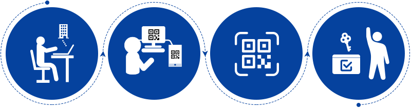 スマートチェックインとは？