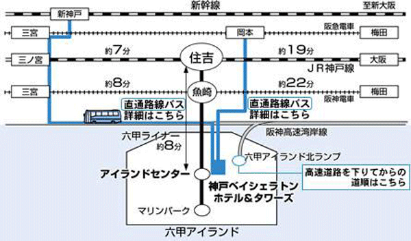 神戸ベイシェラトンホテル＆タワーズへの概略アクセスマップ