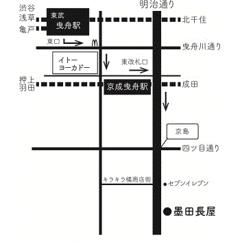 墨田長屋への概略アクセスマップ