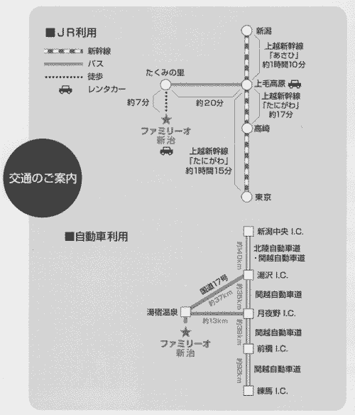 ホテルファミリーオみなかみ＜JR東日本ホテルズ＞（旧：ファミリーオ新治）への概略アクセスマップ
