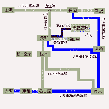 ホテル　アストリア＜長野県＞への概略アクセスマップ