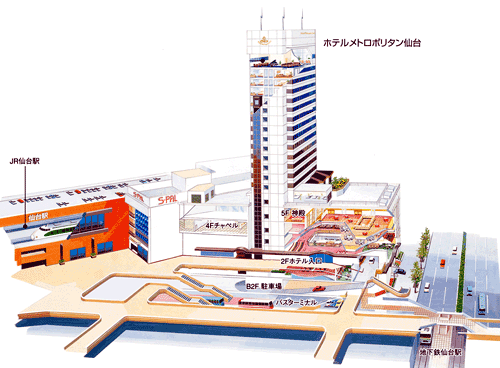ホテルメトロポリタン仙台への概略アクセスマップ