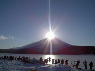ダイヤモンド富士カメラマン