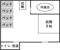 スイート201号室間取り