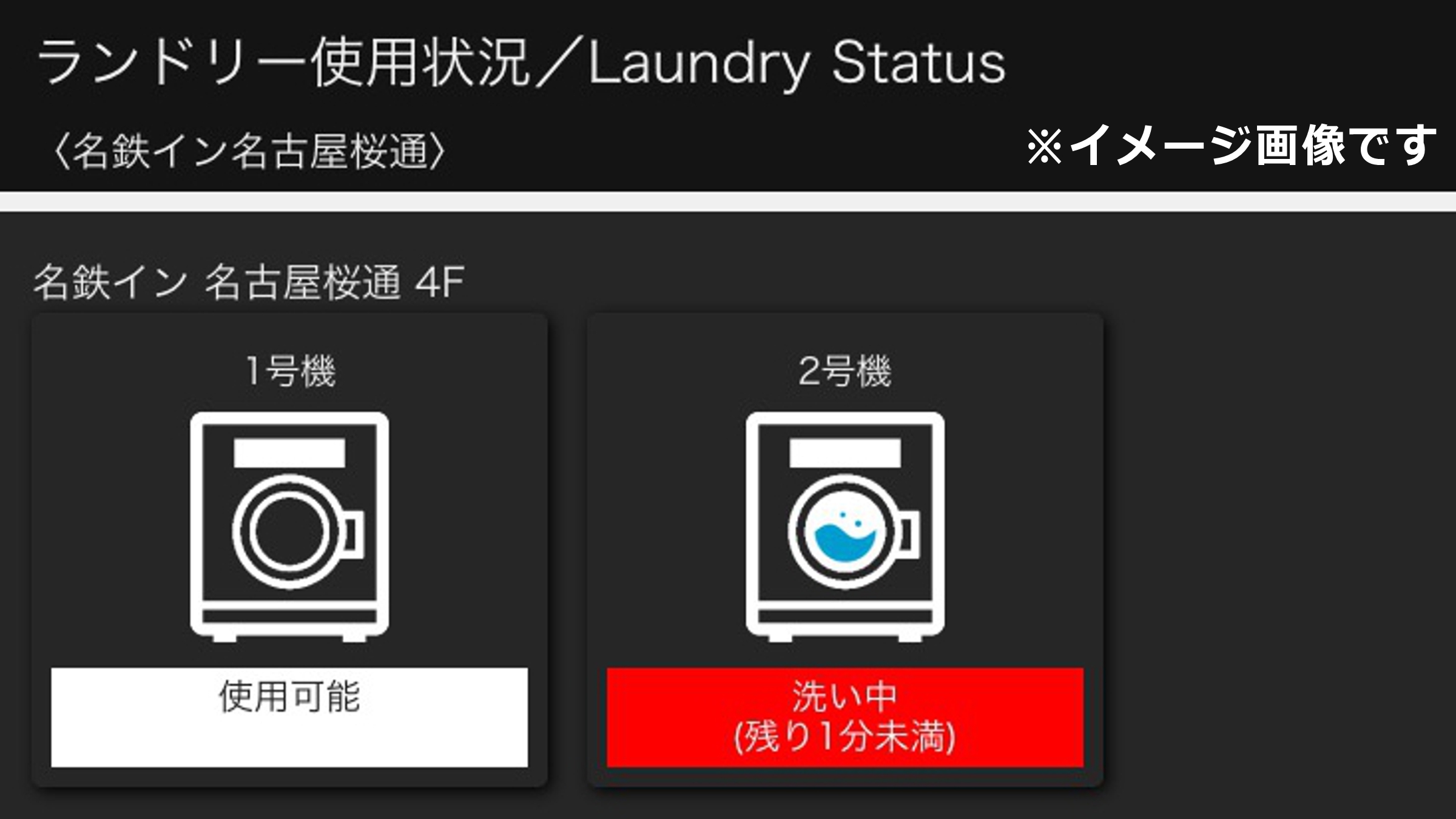コインランドリー使用状況確認イメージ