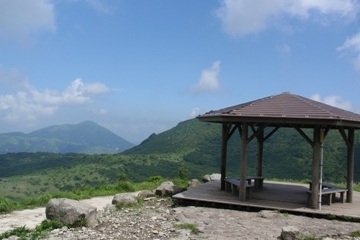 Let's 登山（１）