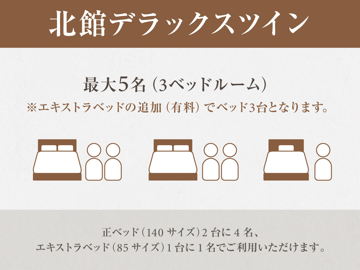 【デラックスツイン(北館)33㎡】最大5名仕様