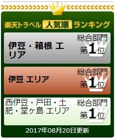 クチコミランキング