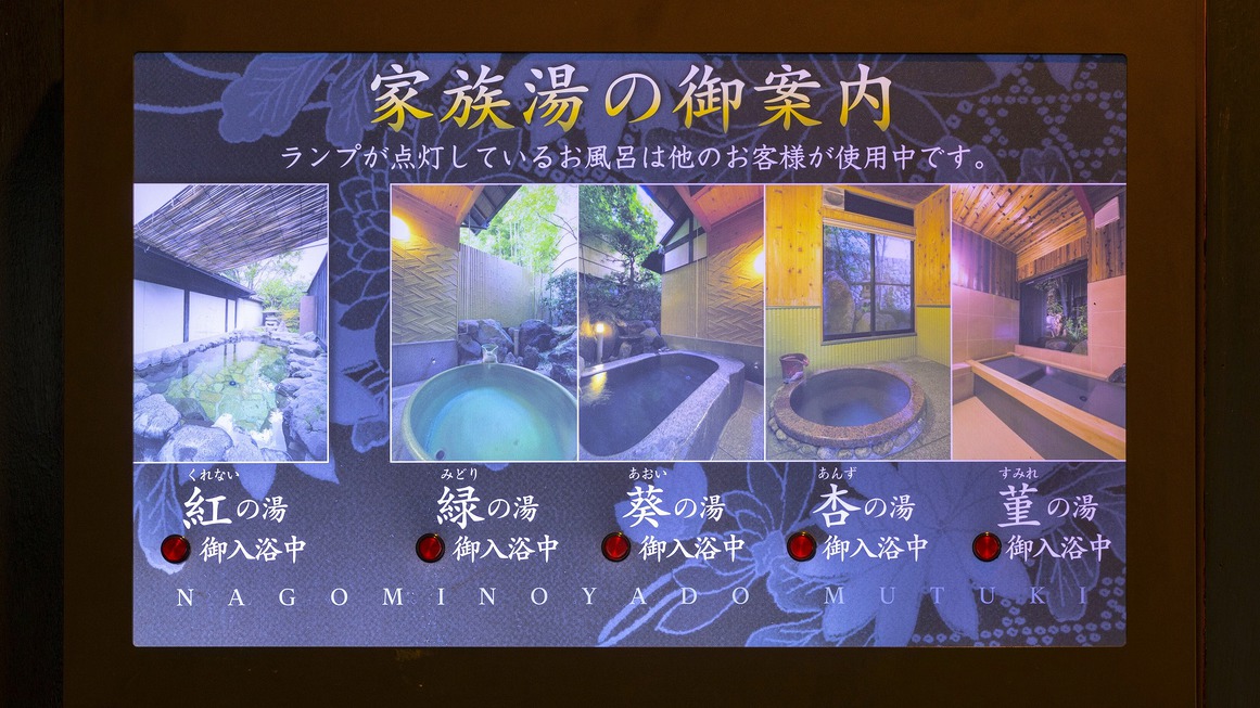 【家族湯】こちらの案内版でご利用状況をご確認いただけます