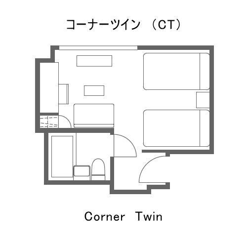 コーナーツイン