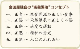 「楽養湯治」コンセプト