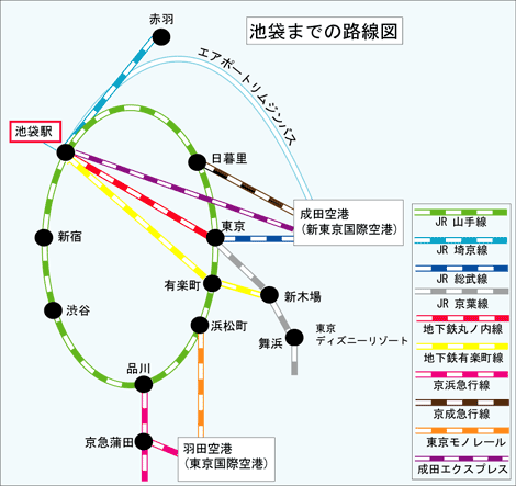 池袋までの路線図