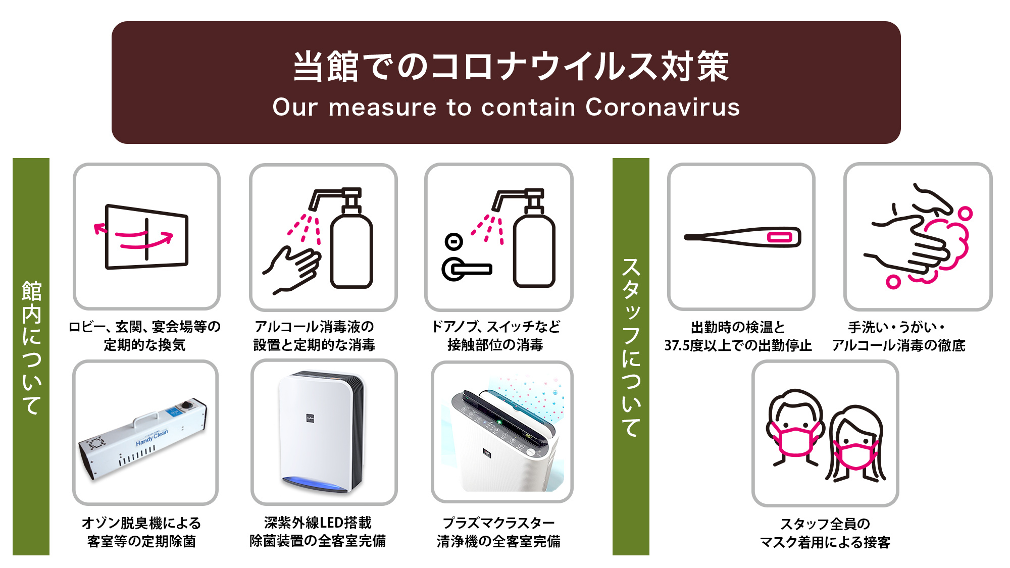 当館での感染対策