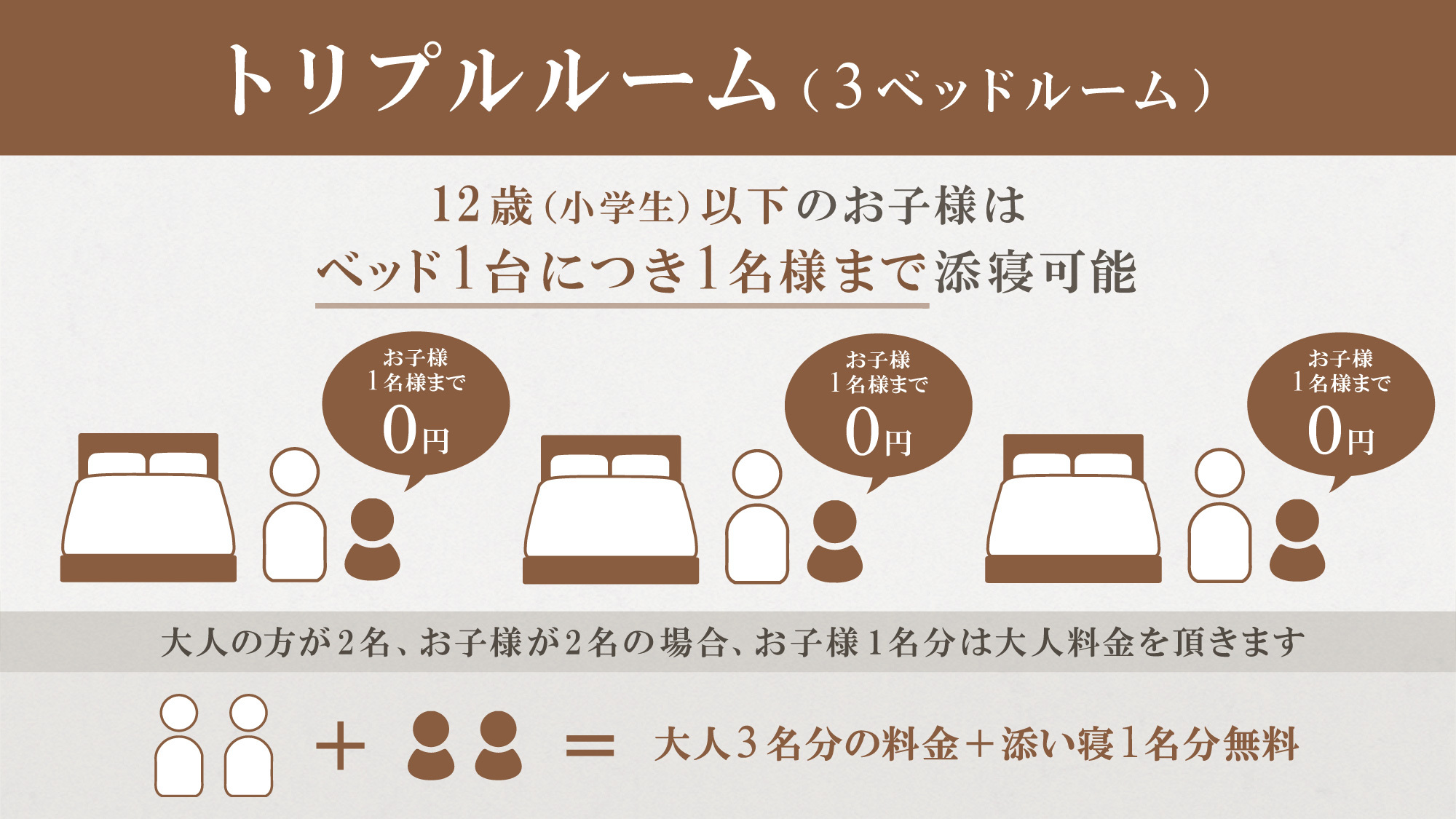 添い寝のご案内（トリプルルーム）