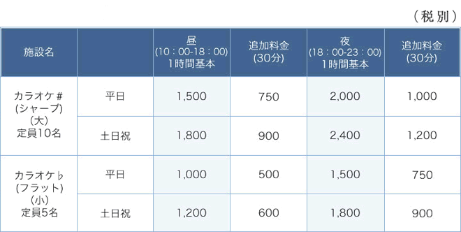 カラオケ