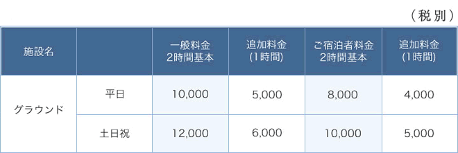 グラウンド