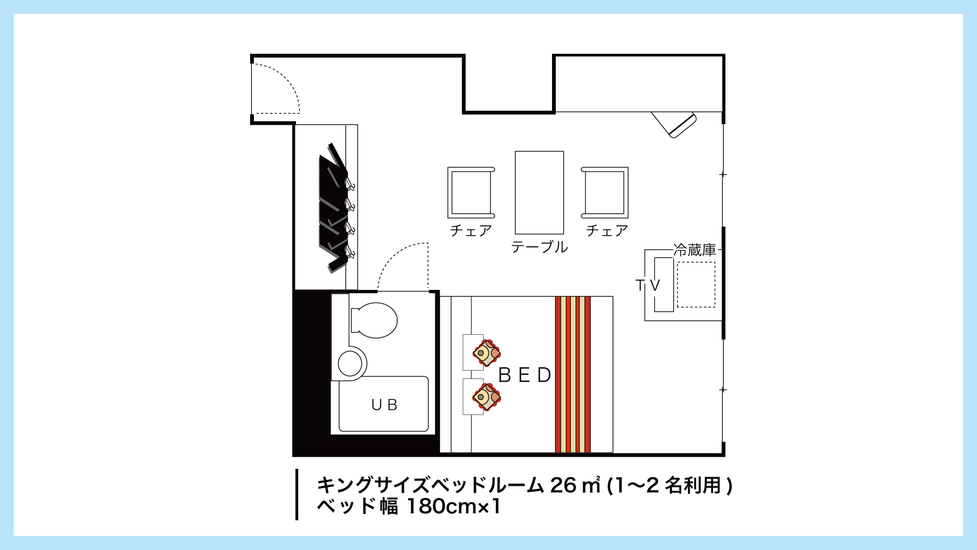 【キングサイズベッドルーム間取りイメージ】
