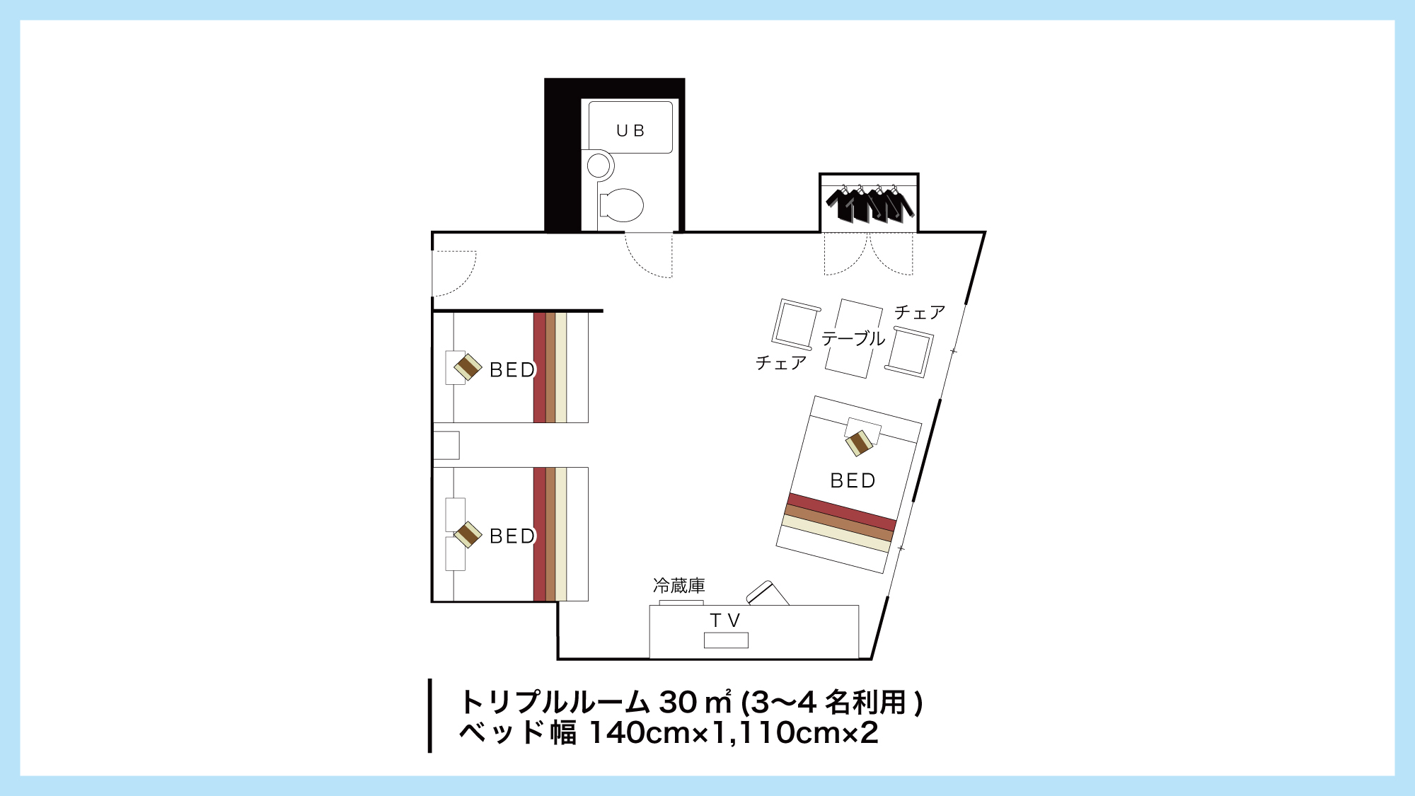 【トリプルルーム間取りイメージ】
