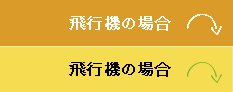 飛行機の場合