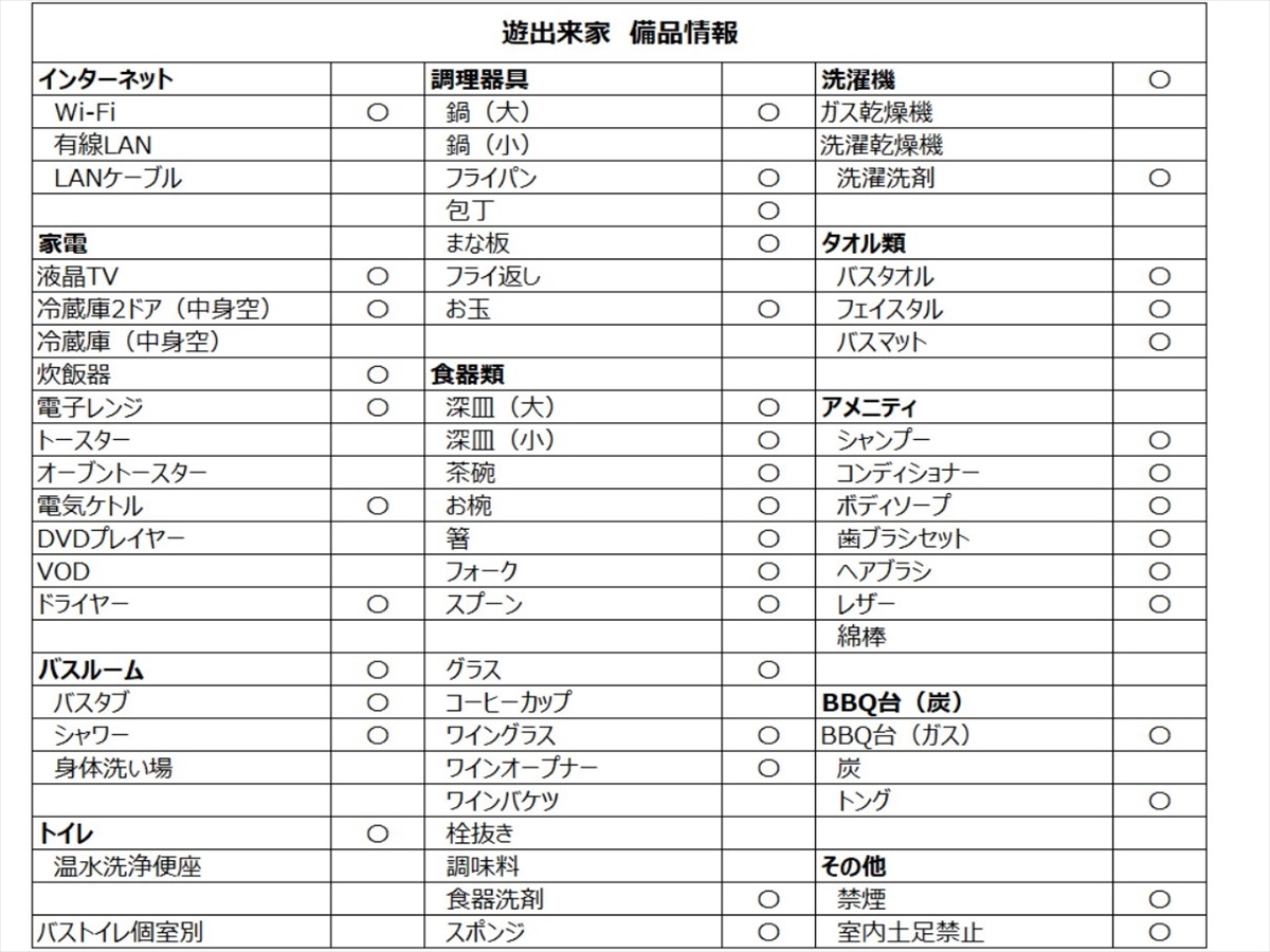 遊出来家備品リスト