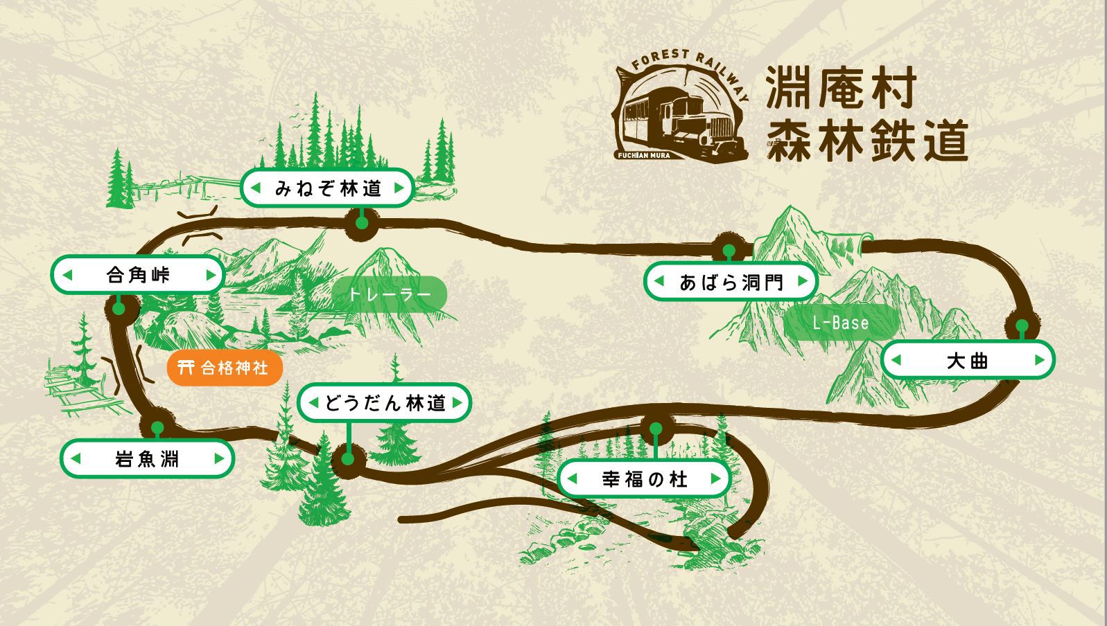 淵庵村森林鉄道マップ