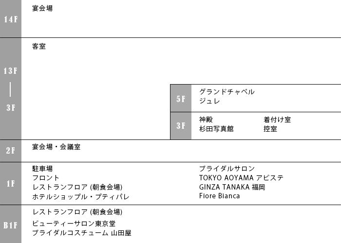 西鉄グランドホテル 館内施設 楽天トラベル