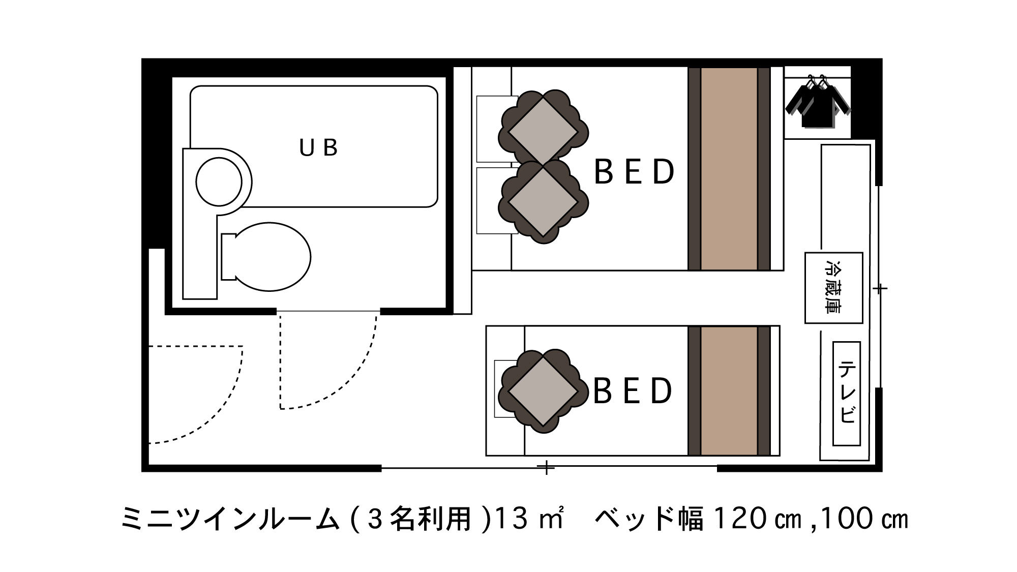 ミニツインルーム2名利用13㎡120cmベッド×;1台と100cmベッド×;1台