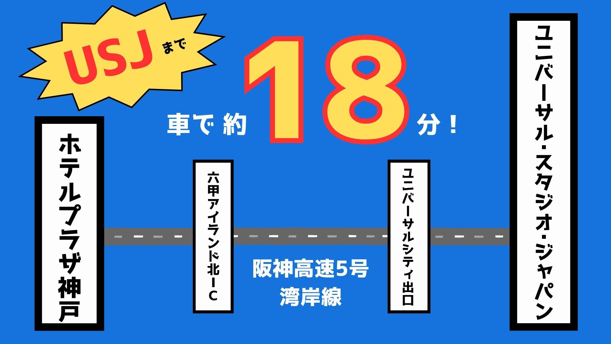 ホテルプラザ神戸→;USJ