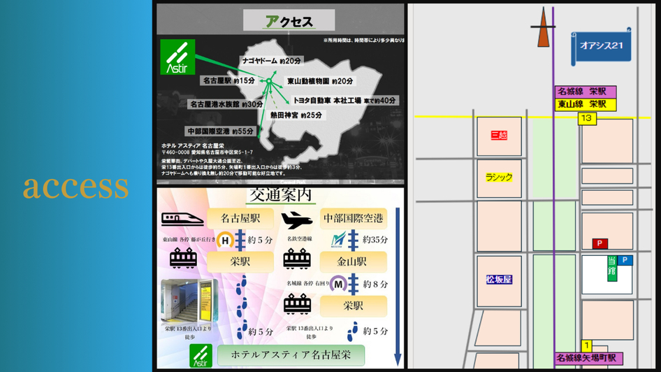 アクセス