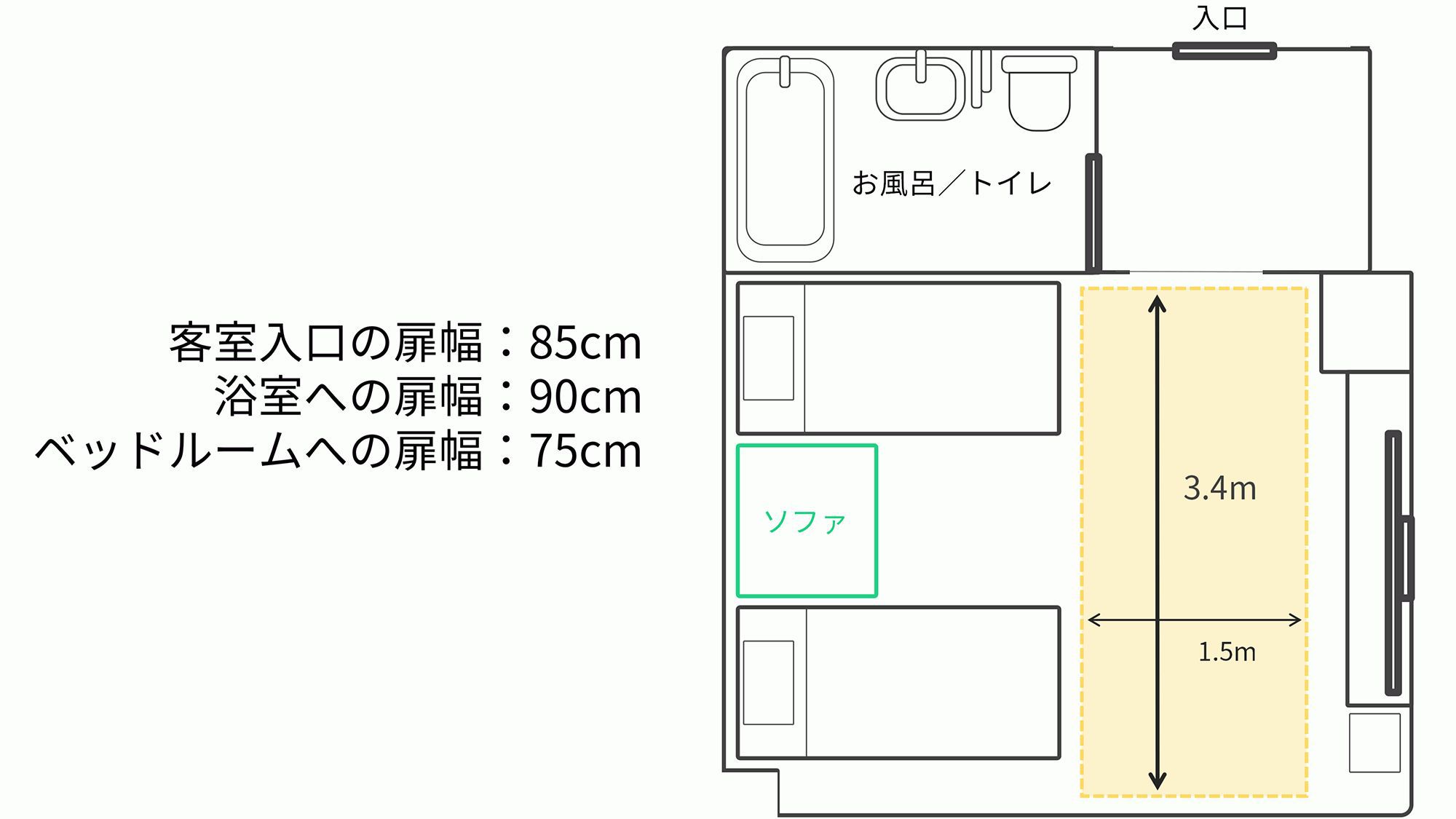 ユニバーサル間取り