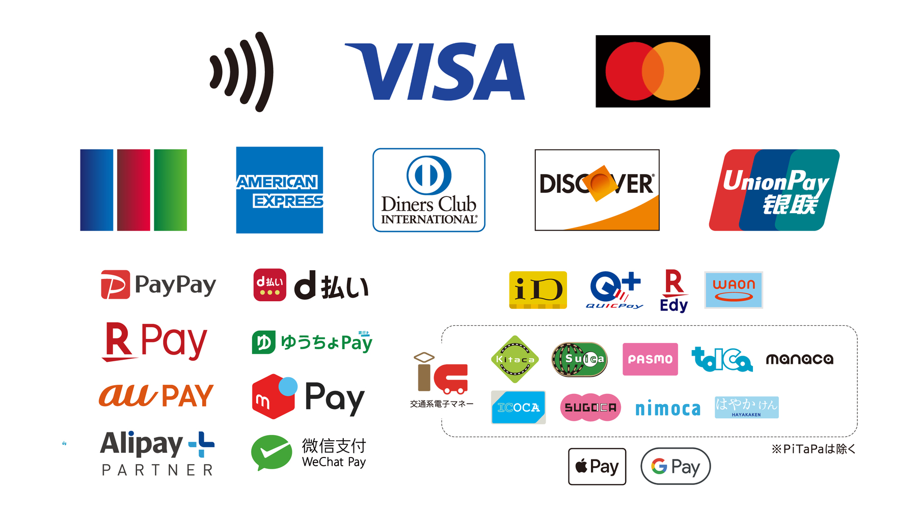 アクセプタンスマーク