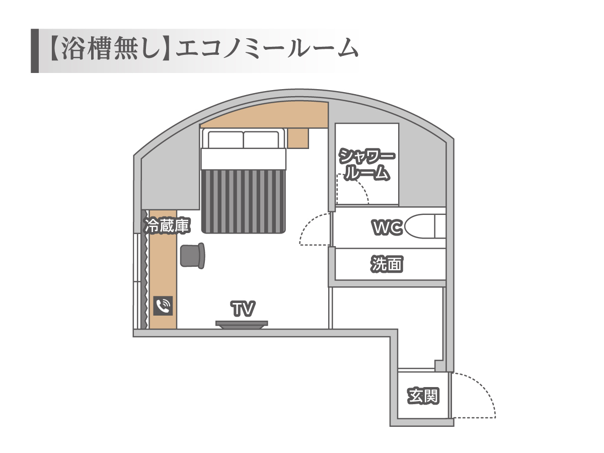 エコノミールーム間取り