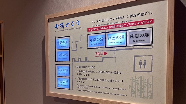 【貸切風呂】電光掲示板