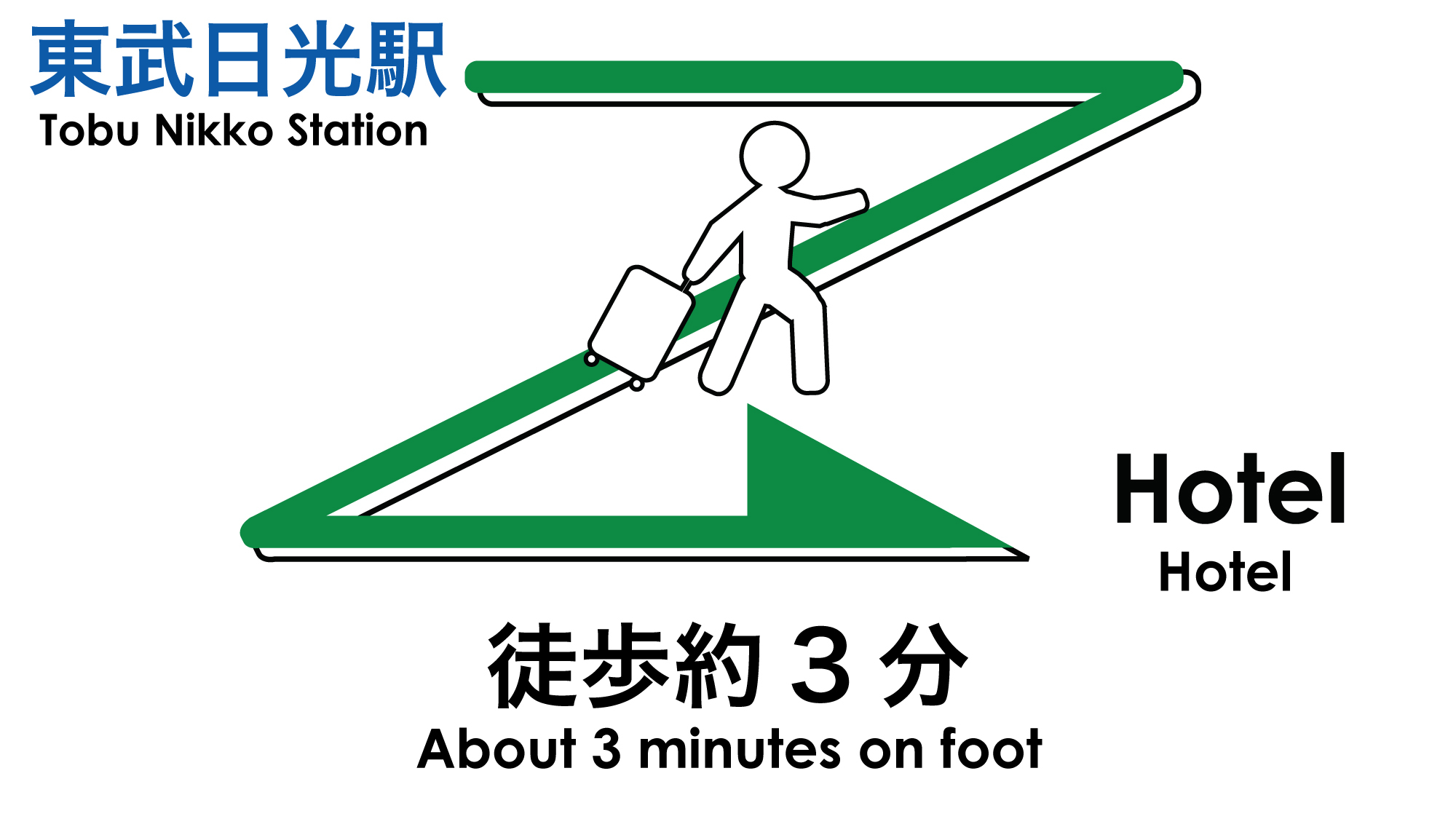 東武日光駅⇒;ホテルまでのご案内。徒歩約3分です。