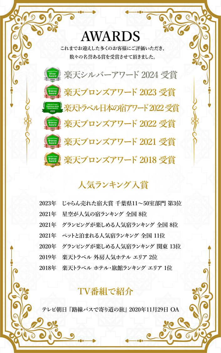 アワード一覧