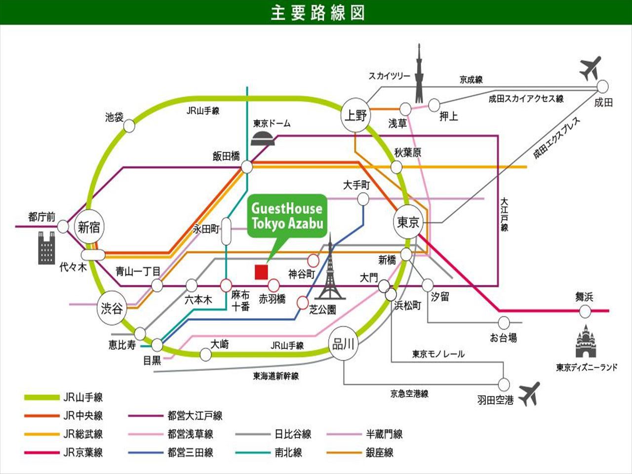 ルートマップ・日本語