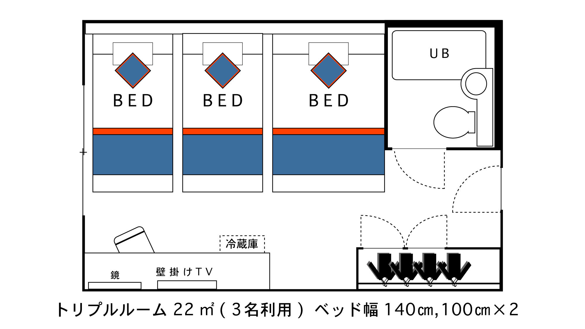 トリプル【ベッド3台】22平米