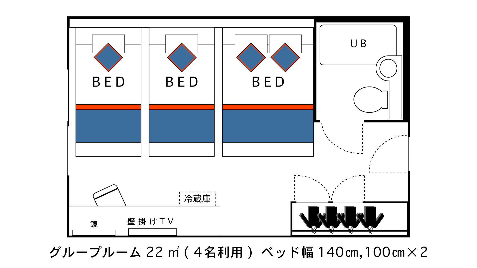 グループルーム【ベッド3台】22平米