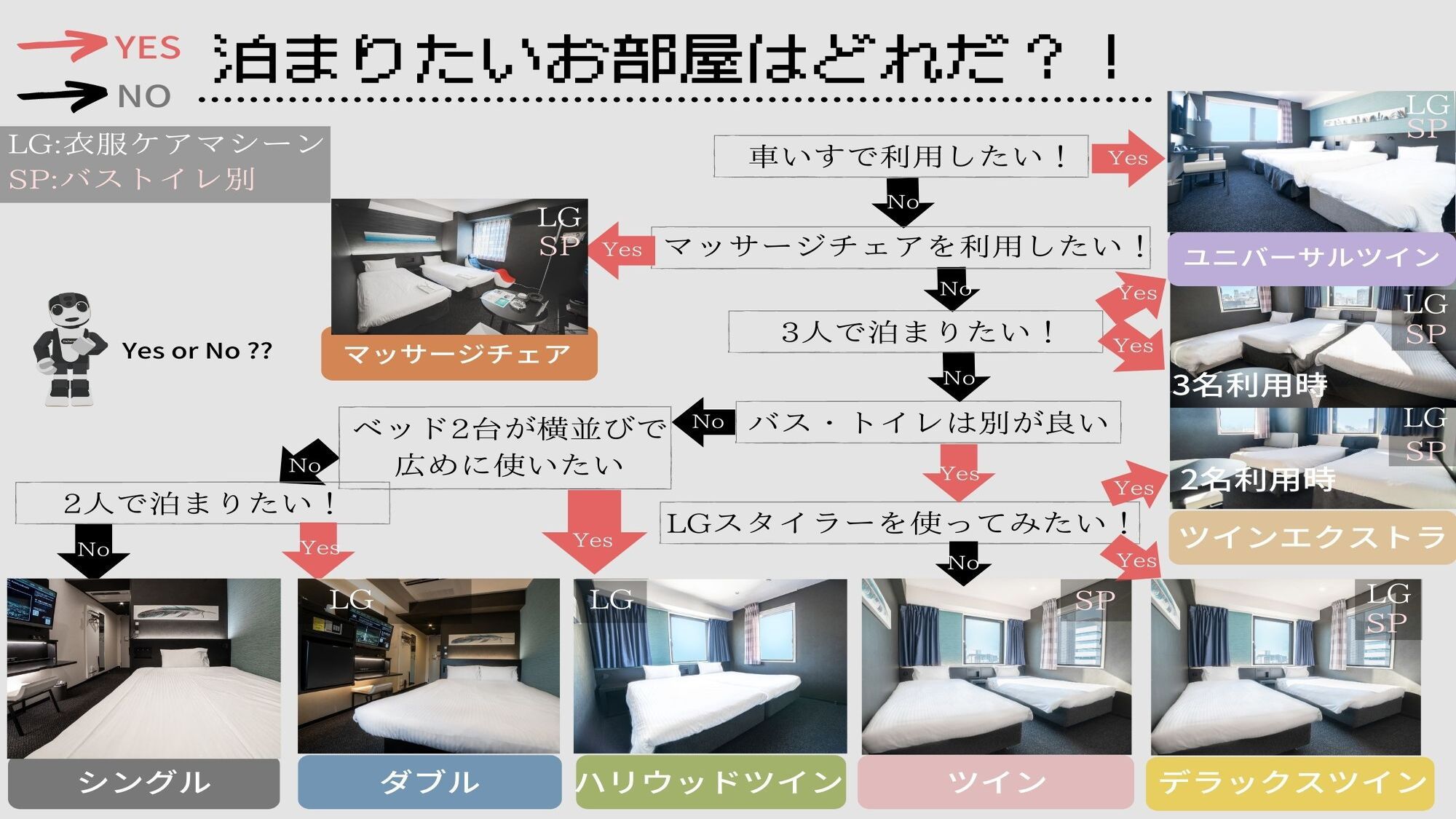 変なホテル東京 浅草橋の宿泊予約｜格安・最安値【トラベルコ】