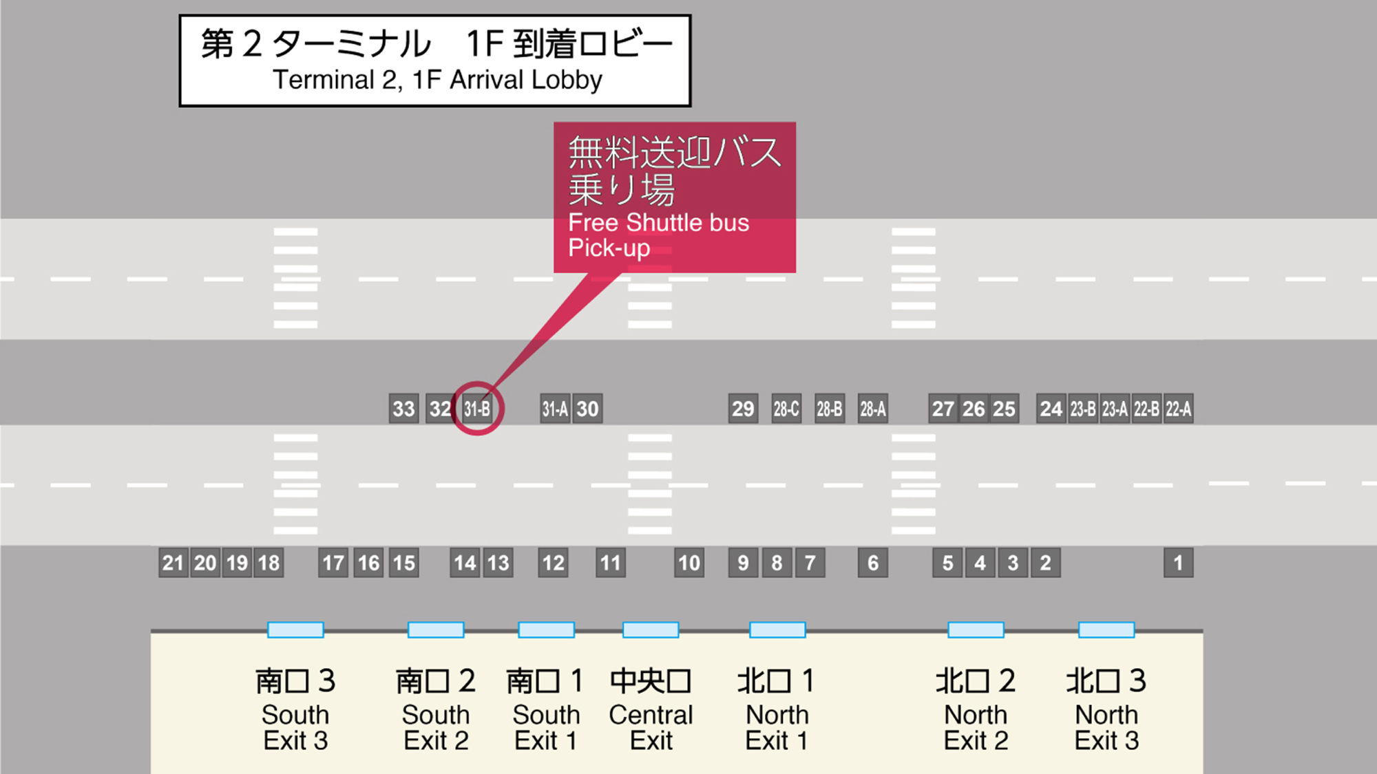 成田空港無料送迎バス待機場所(第2ターミナルからお越しの場合)
