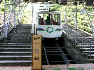 十国峠のケーブルカー