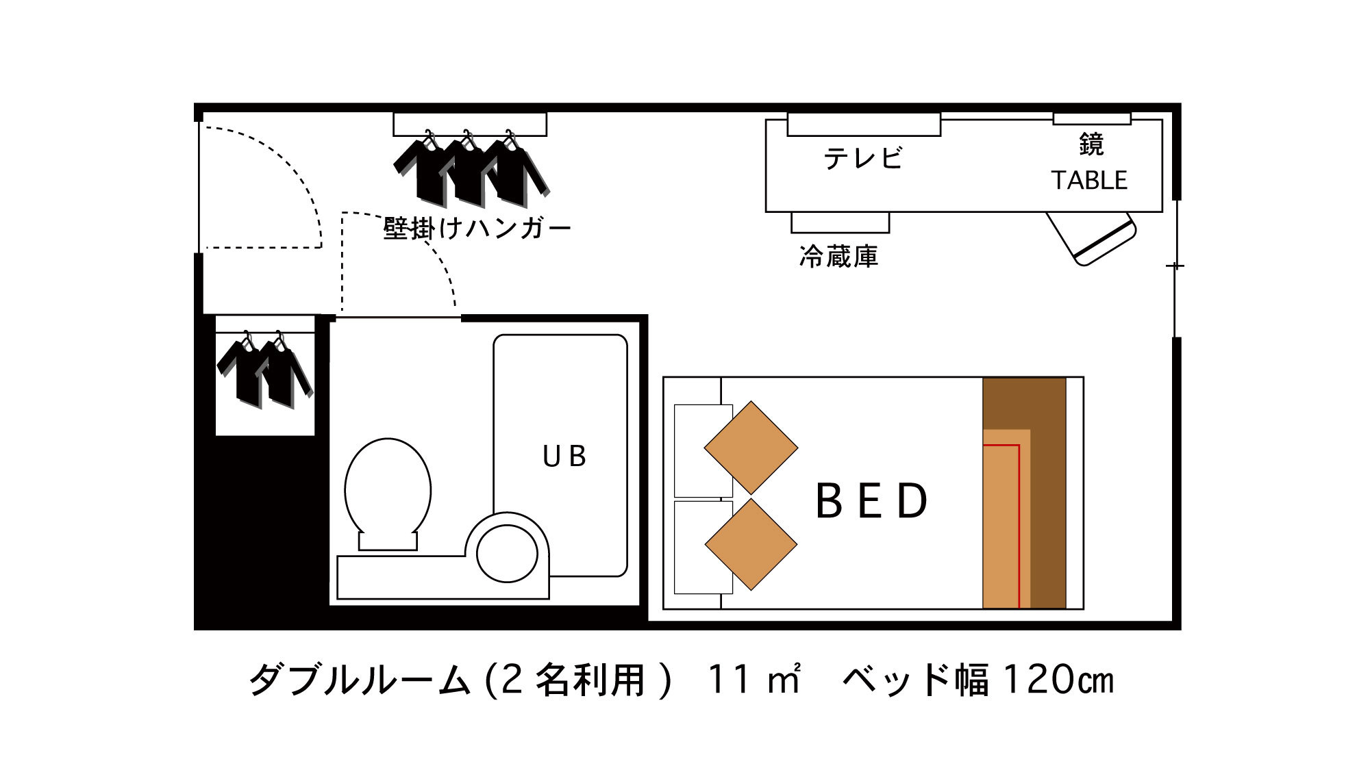 セミダブル2名