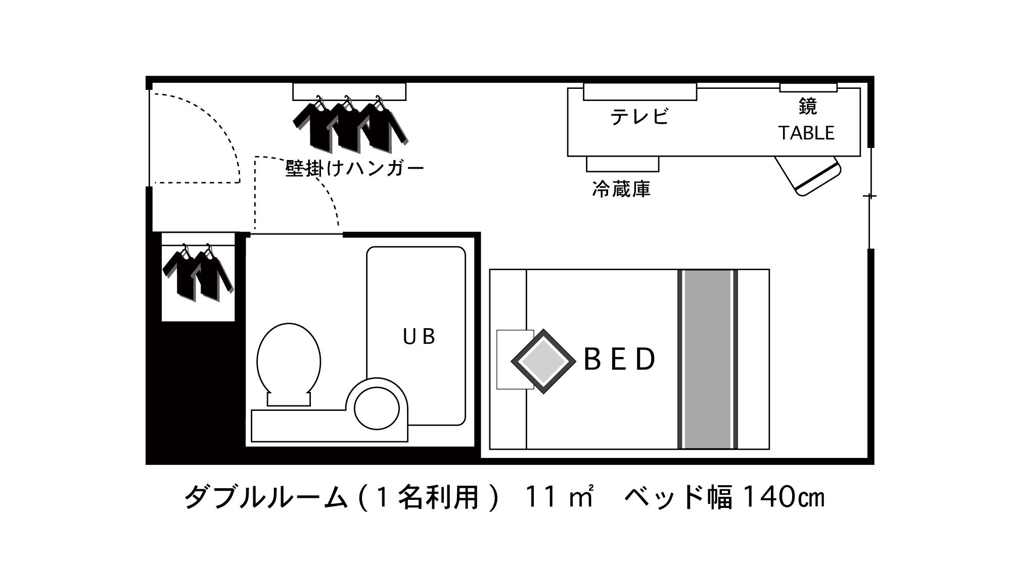 ダブル1名