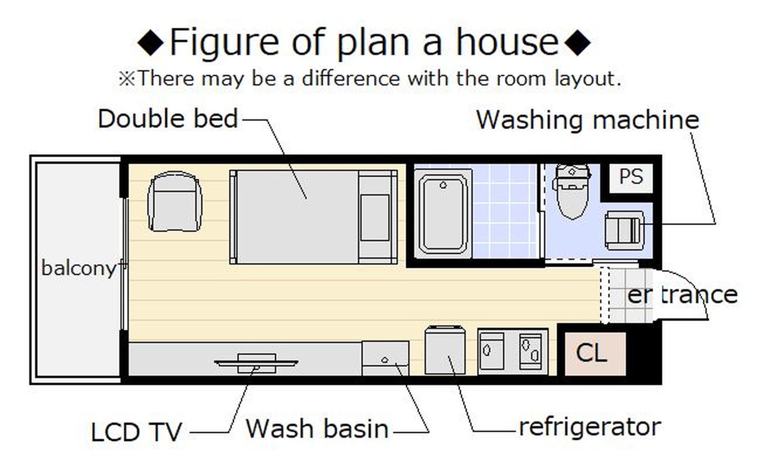 お部屋の間取り図