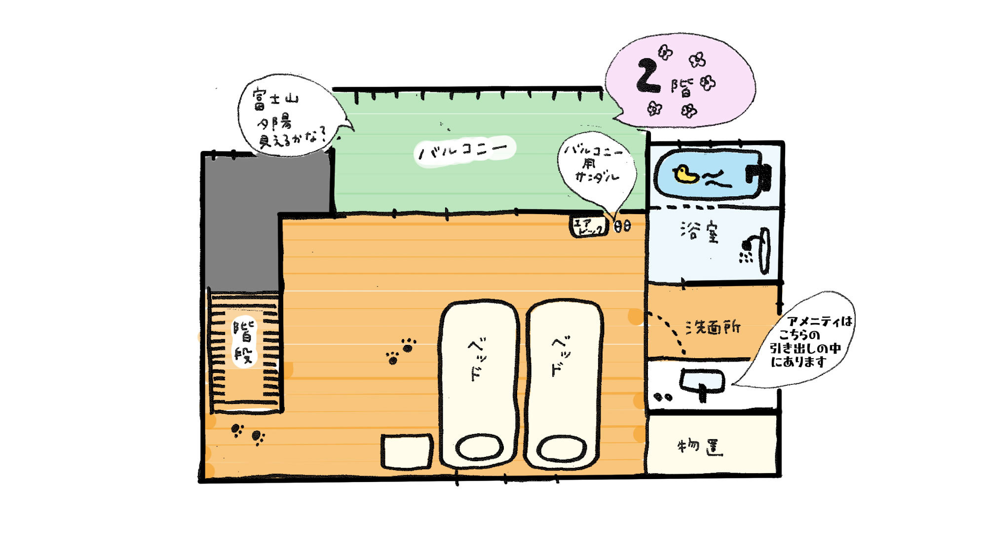 *コテージ[花]2階間取り図