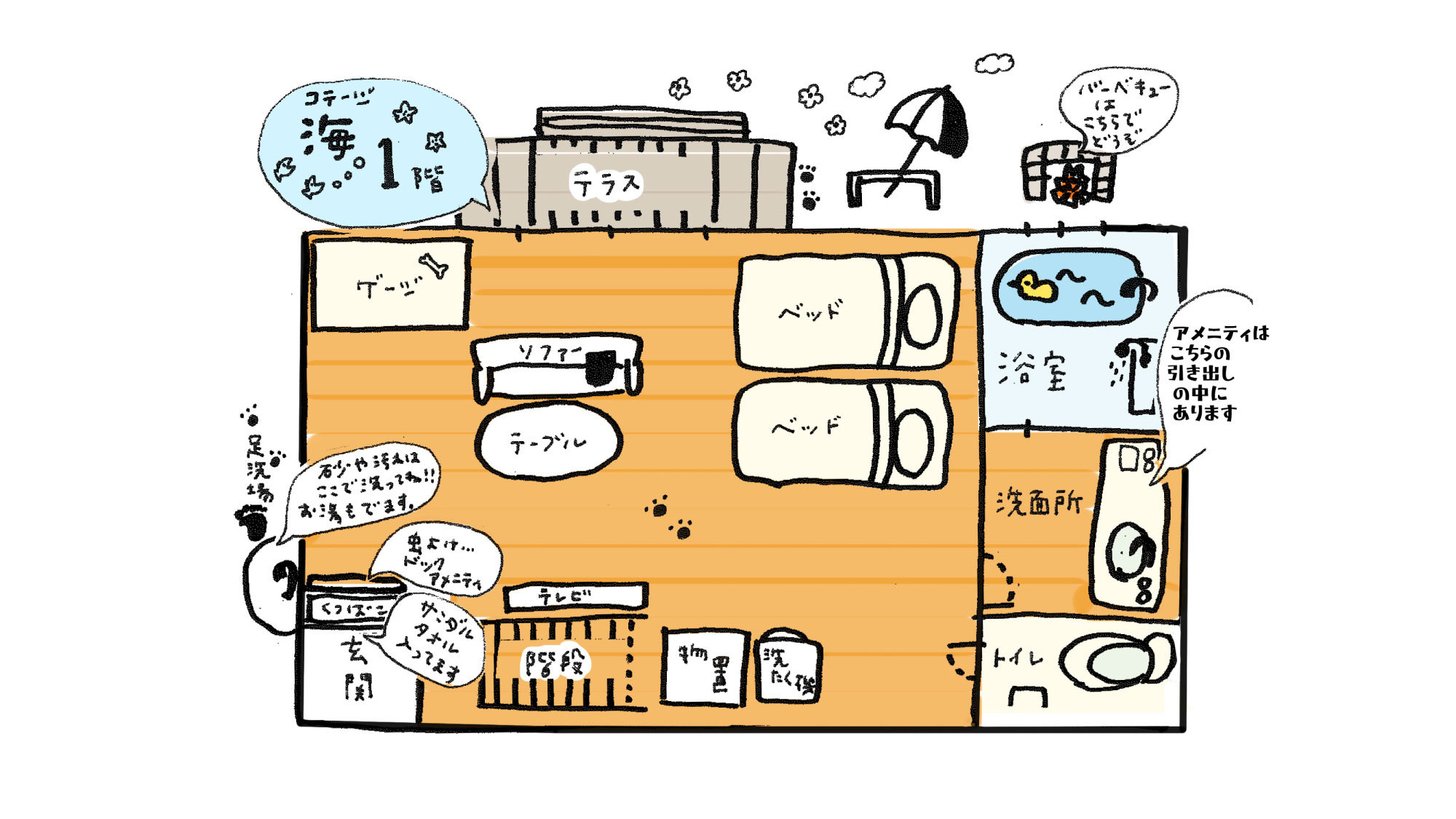 *コテージ[海]1階間取り図