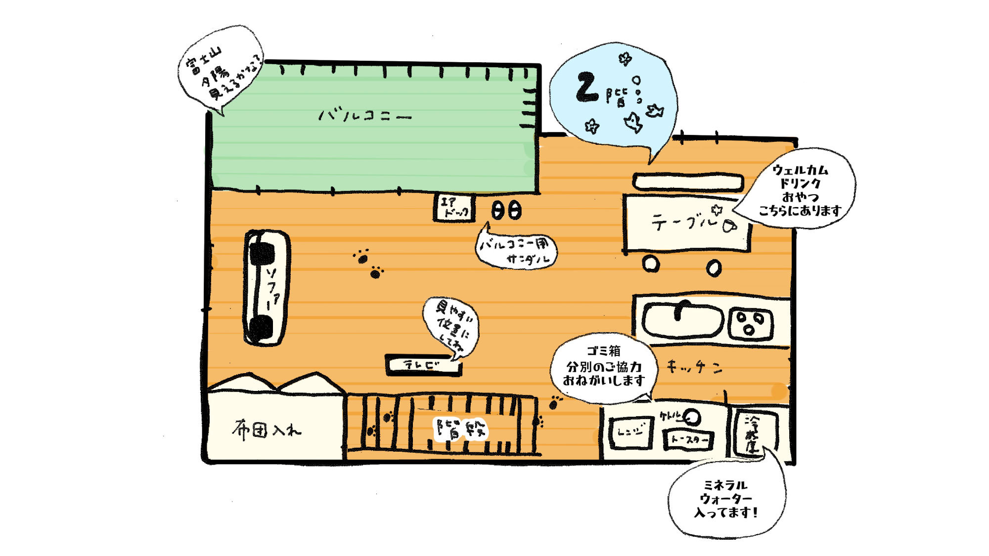 *コテージ[海]2階間取り図