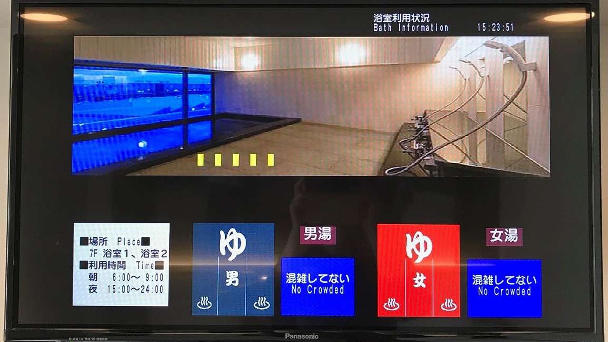 テレビ＜浴室利用状況＞